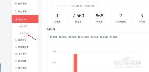 怎么查頭條號的指數,如何輕松查詢與提升賬號影響力