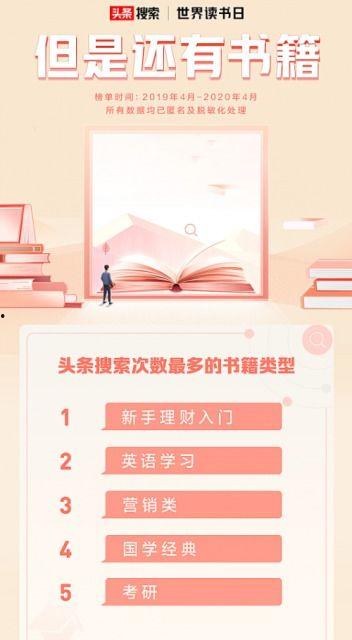 頭條小說都是誰寫的書,揭秘熱門網絡小說背后的作者群像
