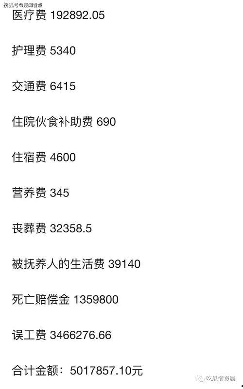 明星 賠償 五百萬,法律維權(quán)之路彰顯正義