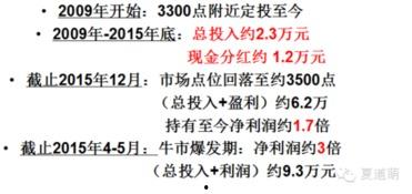 頭條哪里買基金比較好